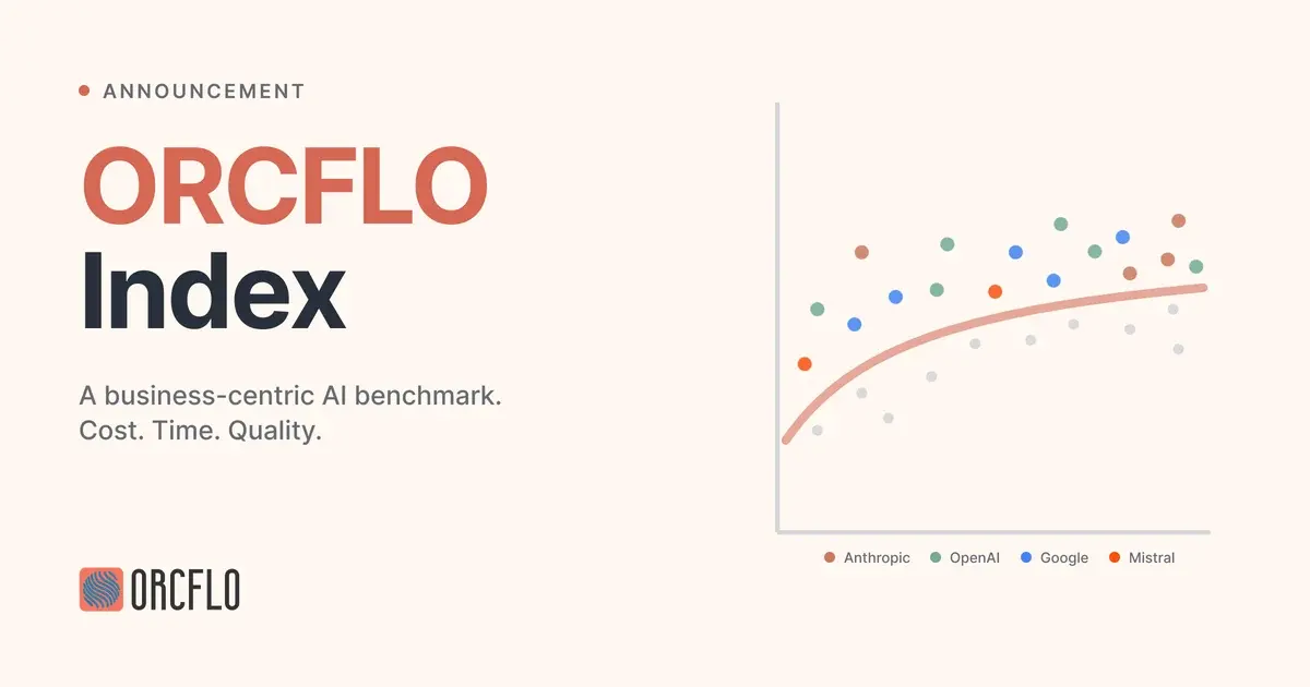 ORCFLO Announces Business-Centric AI Benchmark: the ORCFLO Index