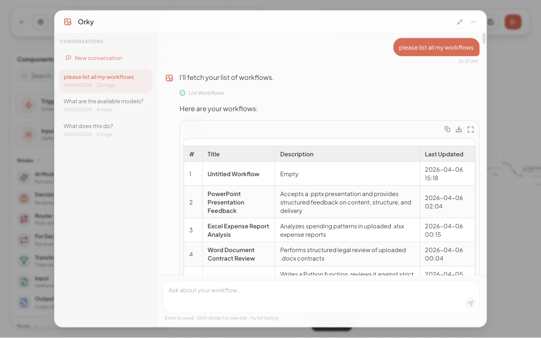 Orky full-screen chat mode