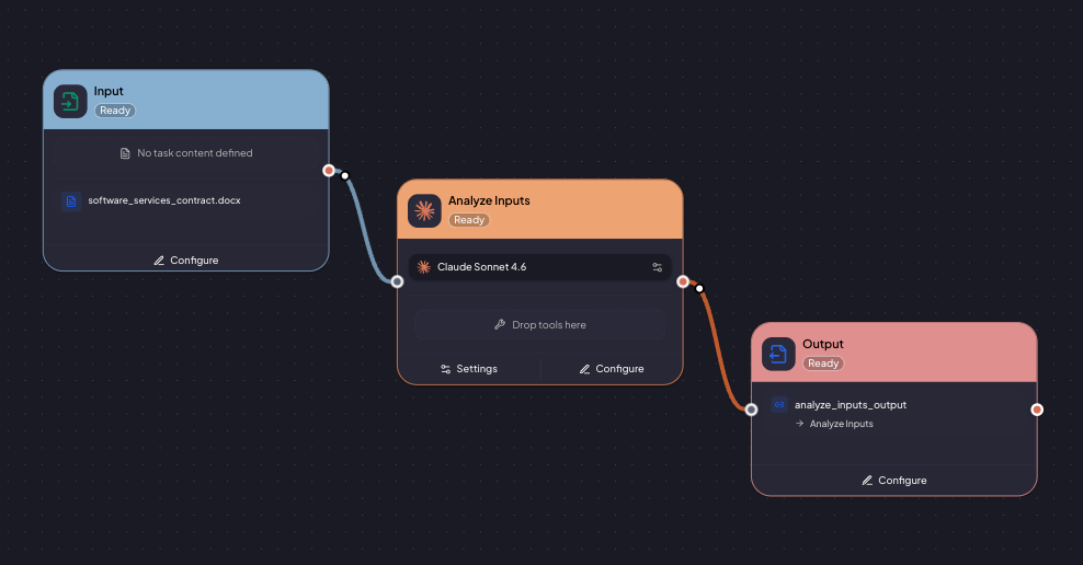 Workflow editor with 3 connected nodes