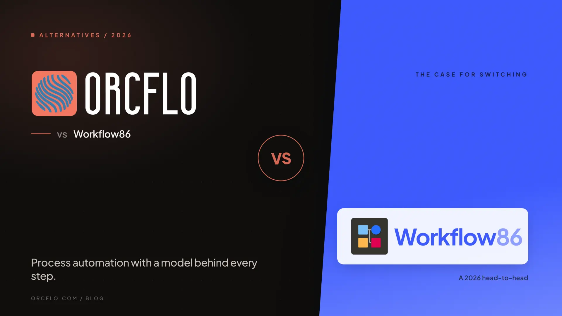 Workflow86 Alternatives: 5 Tools Worth Considering in 2026