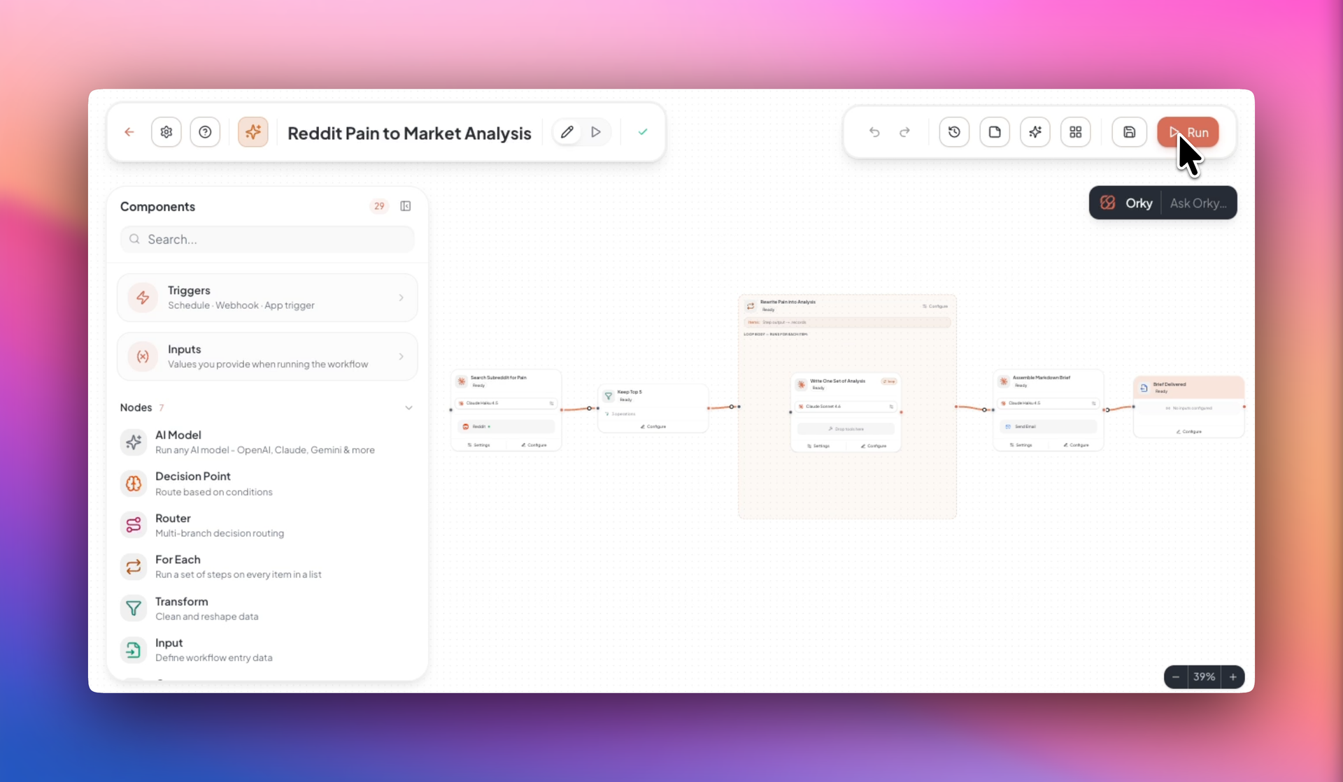 Reddit Pain to Market Analysis preview